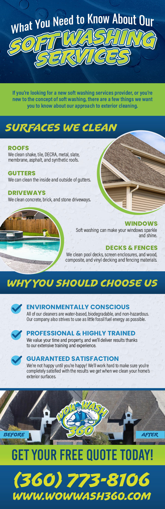 Infographic what you need to know about our soft washing services vancouver wa